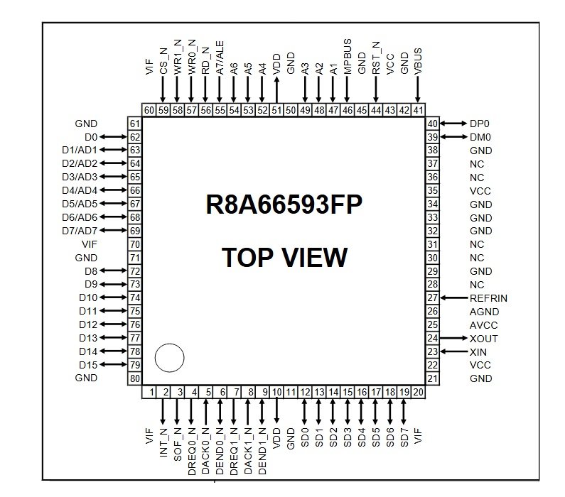 R8A66593FP FOTO 2